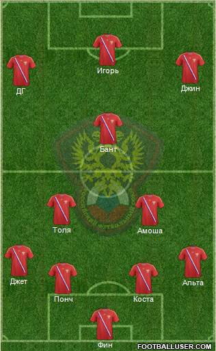 Russia Formation 2013
