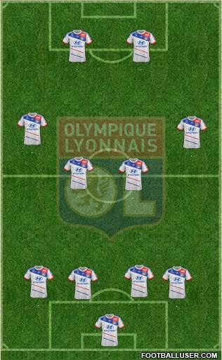 Olympique Lyonnais Formation 2013