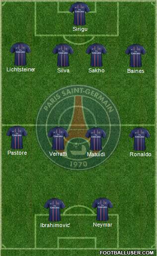Paris Saint-Germain Formation 2013
