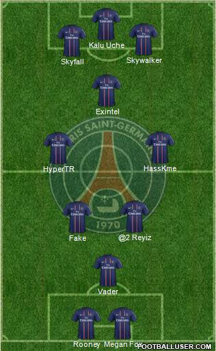 Paris Saint-Germain Formation 2013