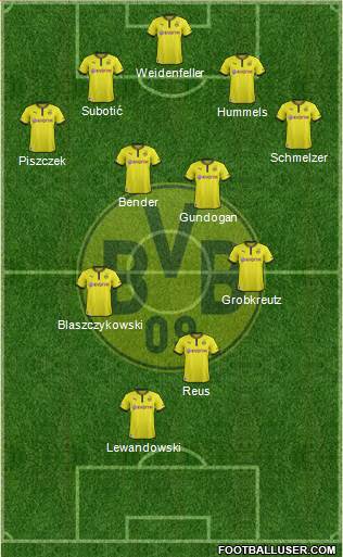 Borussia Dortmund Formation 2013