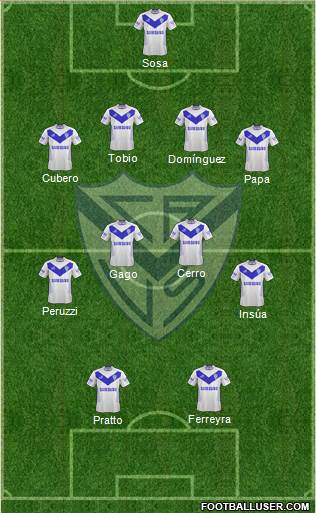 Vélez Sarsfield Formation 2013