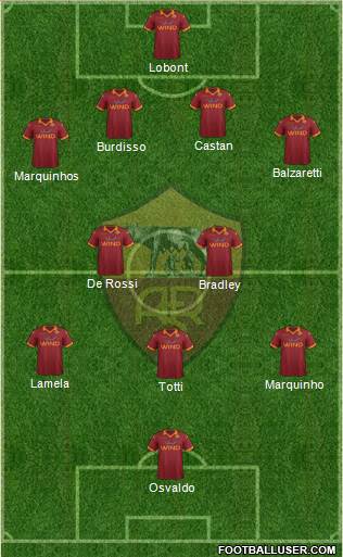 AS Roma Formation 2013
