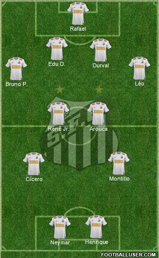 Santos FC Formation 2013