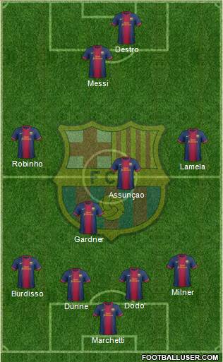 F.C. Barcelona Formation 2013