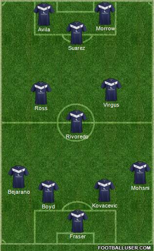 Ross County Formation 2013