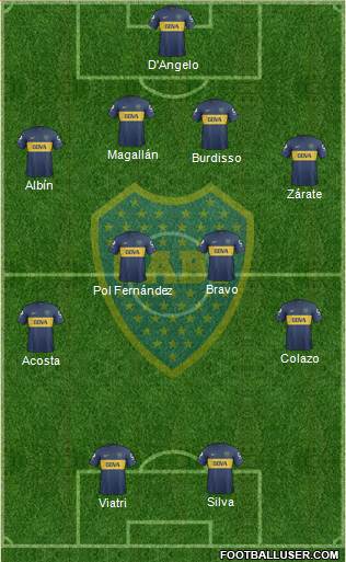 Boca Juniors Formation 2013
