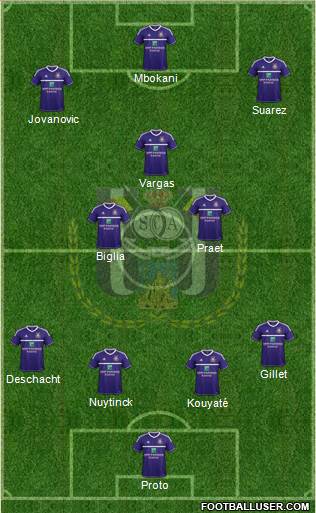 RSC Anderlecht Formation 2013
