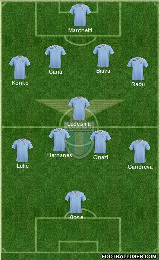 S.S. Lazio Formation 2013