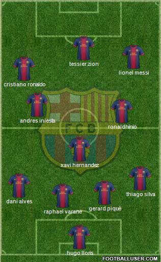 F.C. Barcelona Formation 2013