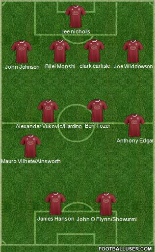 Northampton Town Formation 2013