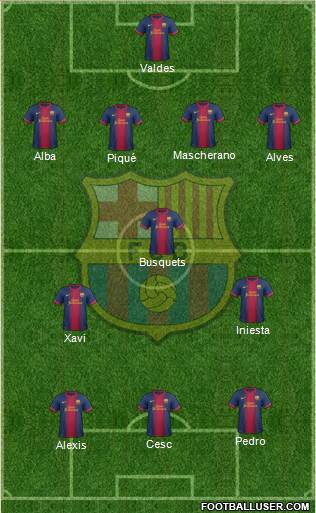 F.C. Barcelona Formation 2013