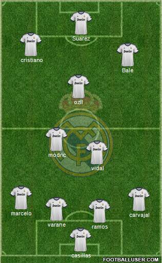 Real Madrid C.F. Formation 2013