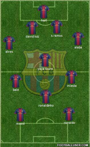 F.C. Barcelona Formation 2013