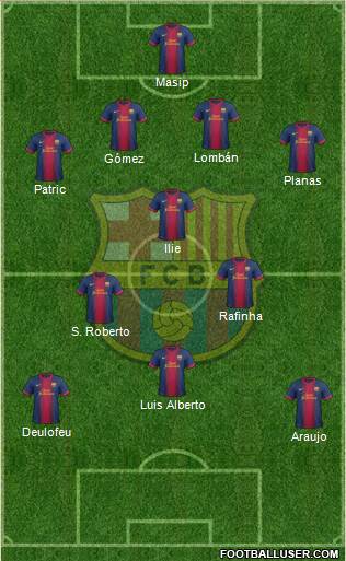 F.C. Barcelona Formation 2013