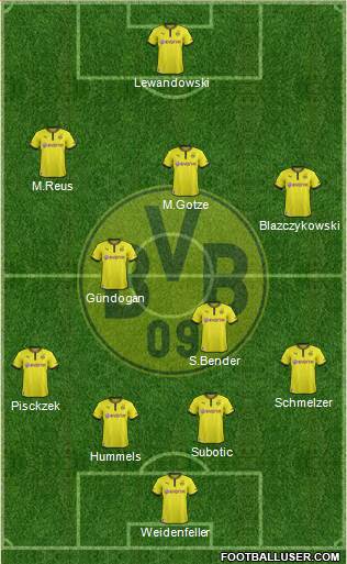 Borussia Dortmund Formation 2013