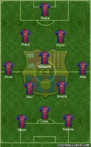 F.C. Barcelona Formation 2013