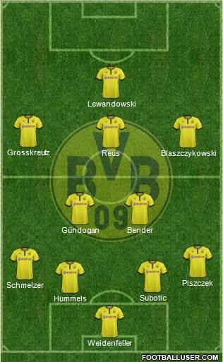 Borussia Dortmund Formation 2013