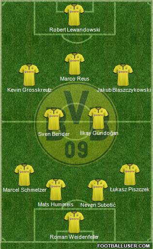 Borussia Dortmund Formation 2013