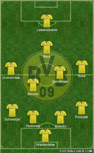 Borussia Dortmund Formation 2013