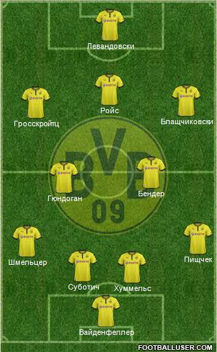 Borussia Dortmund Formation 2013