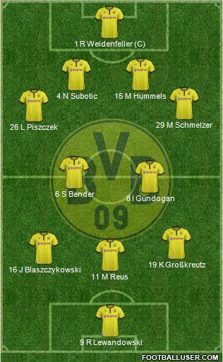 Borussia Dortmund Formation 2013