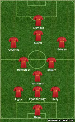 Liverpool Formation 2013