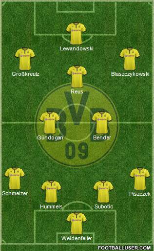 Borussia Dortmund Formation 2013