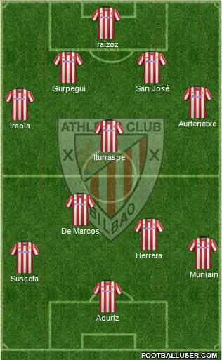 Athletic Club Formation 2013
