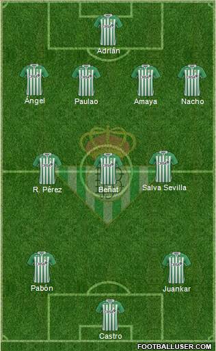 Real Betis B., S.A.D. Formation 2013