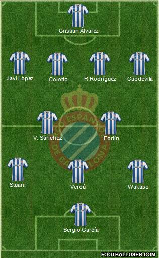 R.C.D. Espanyol de Barcelona S.A.D. Formation 2013
