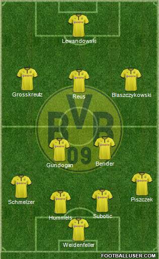 Borussia Dortmund Formation 2013