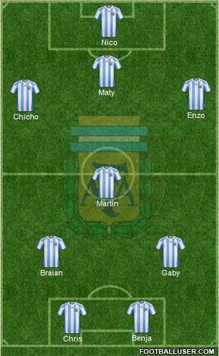 Argentina Formation 2013
