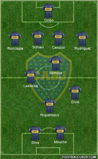 Boca Juniors Formation 2013