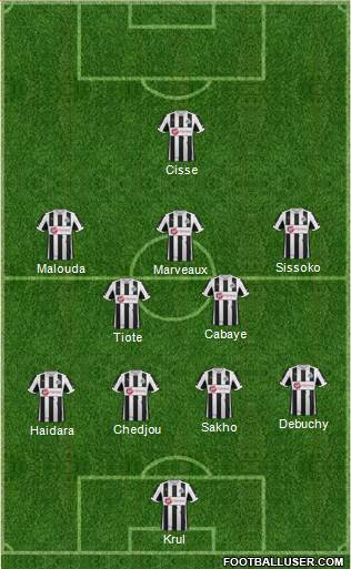 Newcastle United Formation 2013