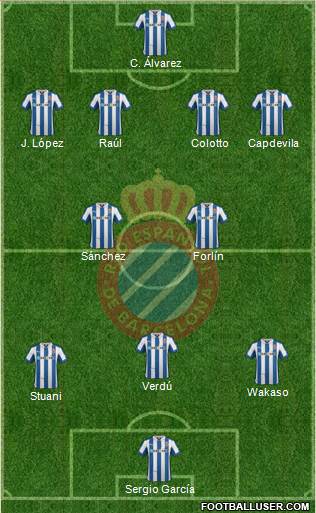 R.C.D. Espanyol de Barcelona S.A.D. Formation 2013