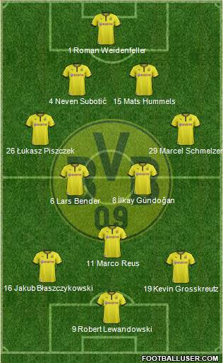 Borussia Dortmund Formation 2013