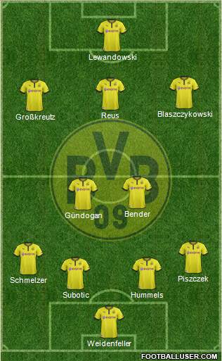 Borussia Dortmund Formation 2013