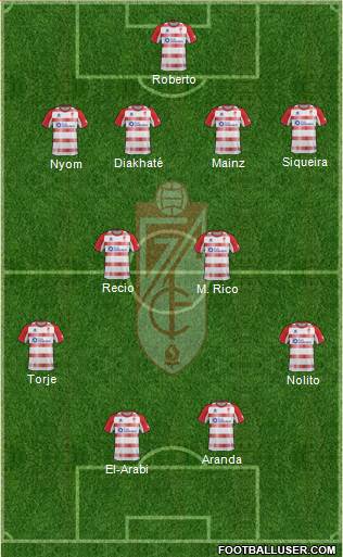 Granada C.F. Formation 2013