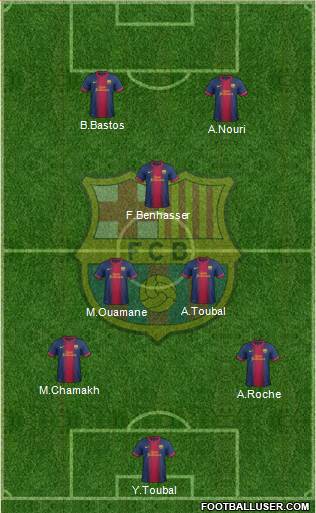 F.C. Barcelona Formation 2013