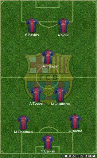 F.C. Barcelona Formation 2013