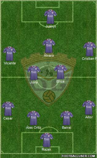 C.D. Guadalajara Formation 2013