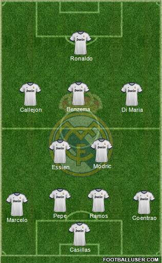 R. Madrid Castilla Formation 2013