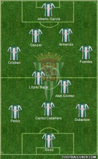 Córdoba C.F., S.A.D. Formation 2013