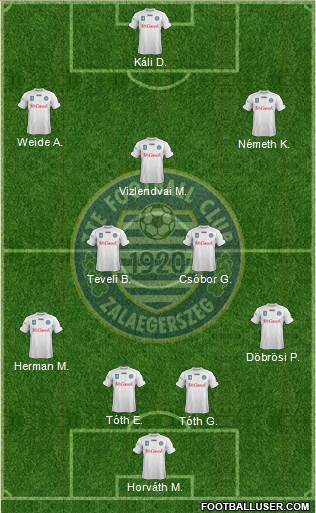 ZTE Football Club Formation 2013
