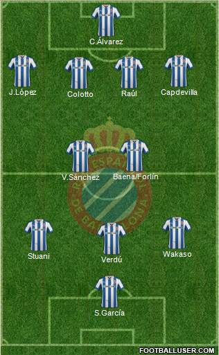 R.C.D. Espanyol de Barcelona S.A.D. Formation 2013