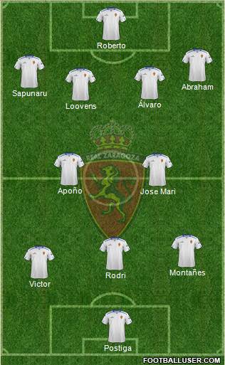 R. Zaragoza S.A.D. Formation 2013