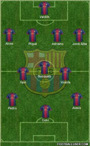 F.C. Barcelona Formation 2013