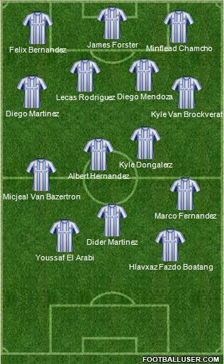 Kilmarnock Formation 2013