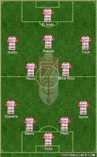Granada C.F. Formation 2013